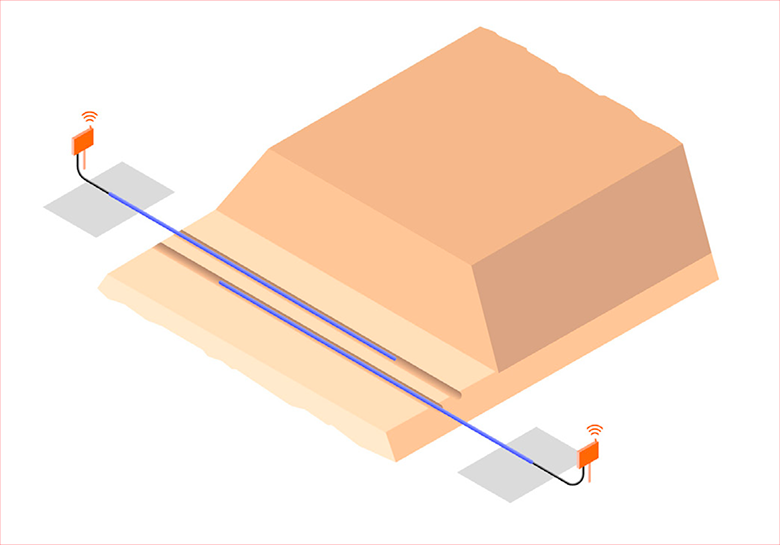 Overlapped ASP on Wide Section